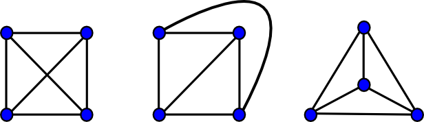Boost Graph Library Planar Graphs 1 36 0