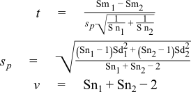 Comparing The Means Of Two Samples With The Students T Test 1 39 0