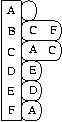 https://www.boost.org/doc/libs/1_68_0/libs/graph/doc/figs/adj-list2.gif