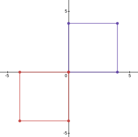 touches_two_geometries