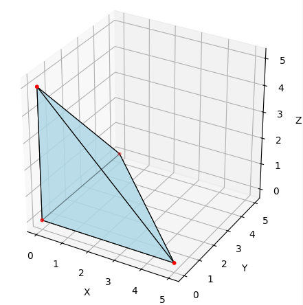 triangular_pyramid
